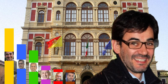 [Foto notizia in primo piano]