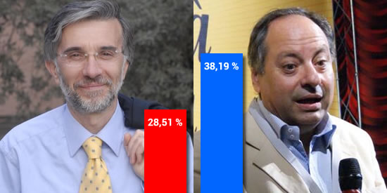 [Foto notizia in primo piano]